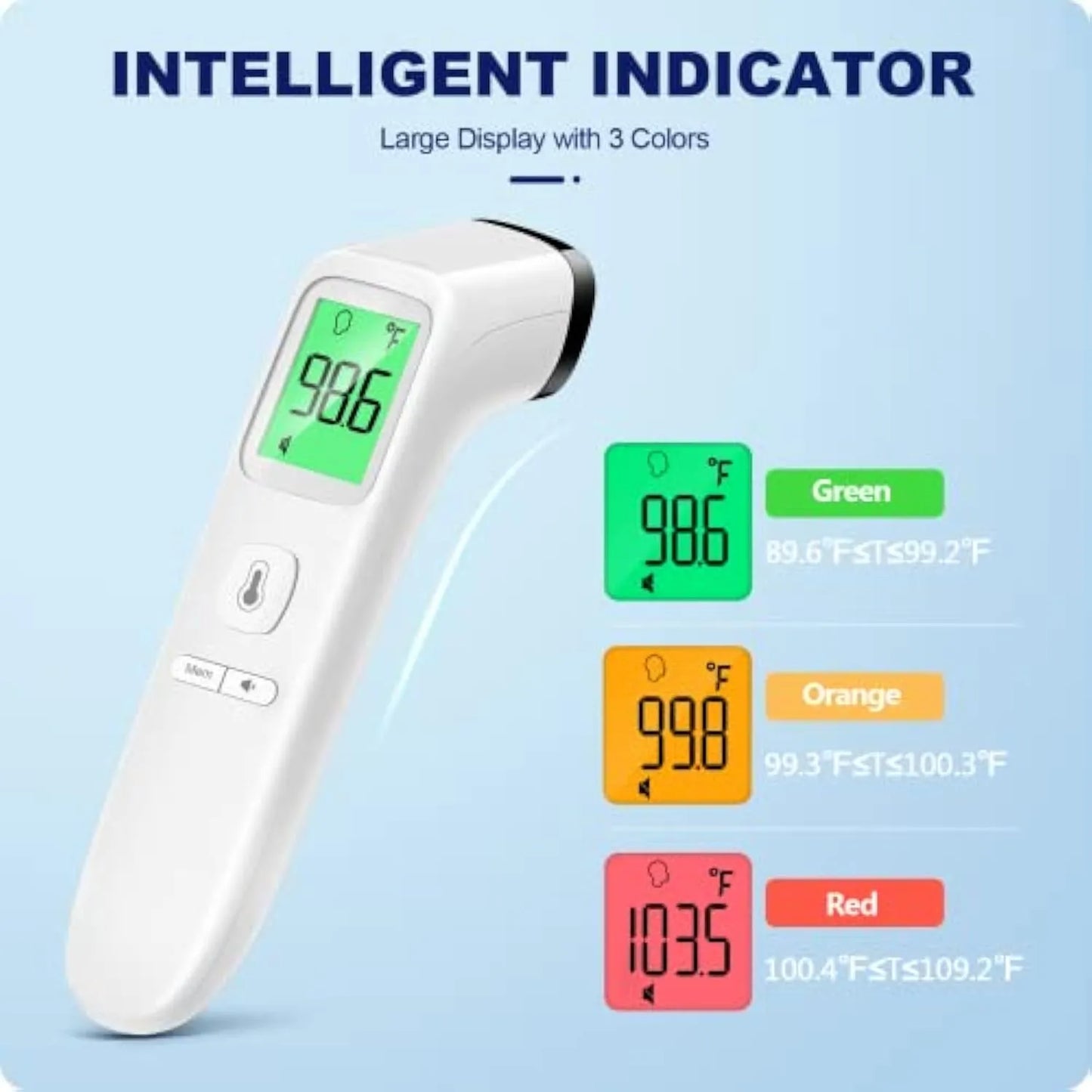Touch-Free Infrared Forehead Thermometer – Fast, Silent, and Family-Safe, Non-contact.