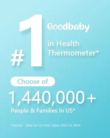 Touch-Free Infrared Forehead Thermometer – Fast, Silent, and Family-Safe, Non-contact.